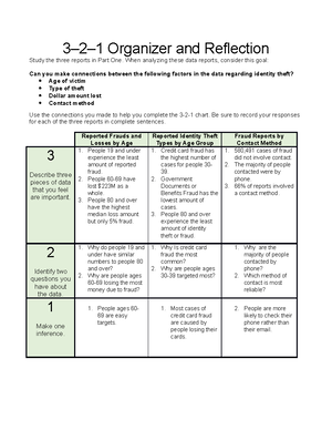 U1 - Project Guide - Apps and Problem Solving - Unit 1 Final Project ...