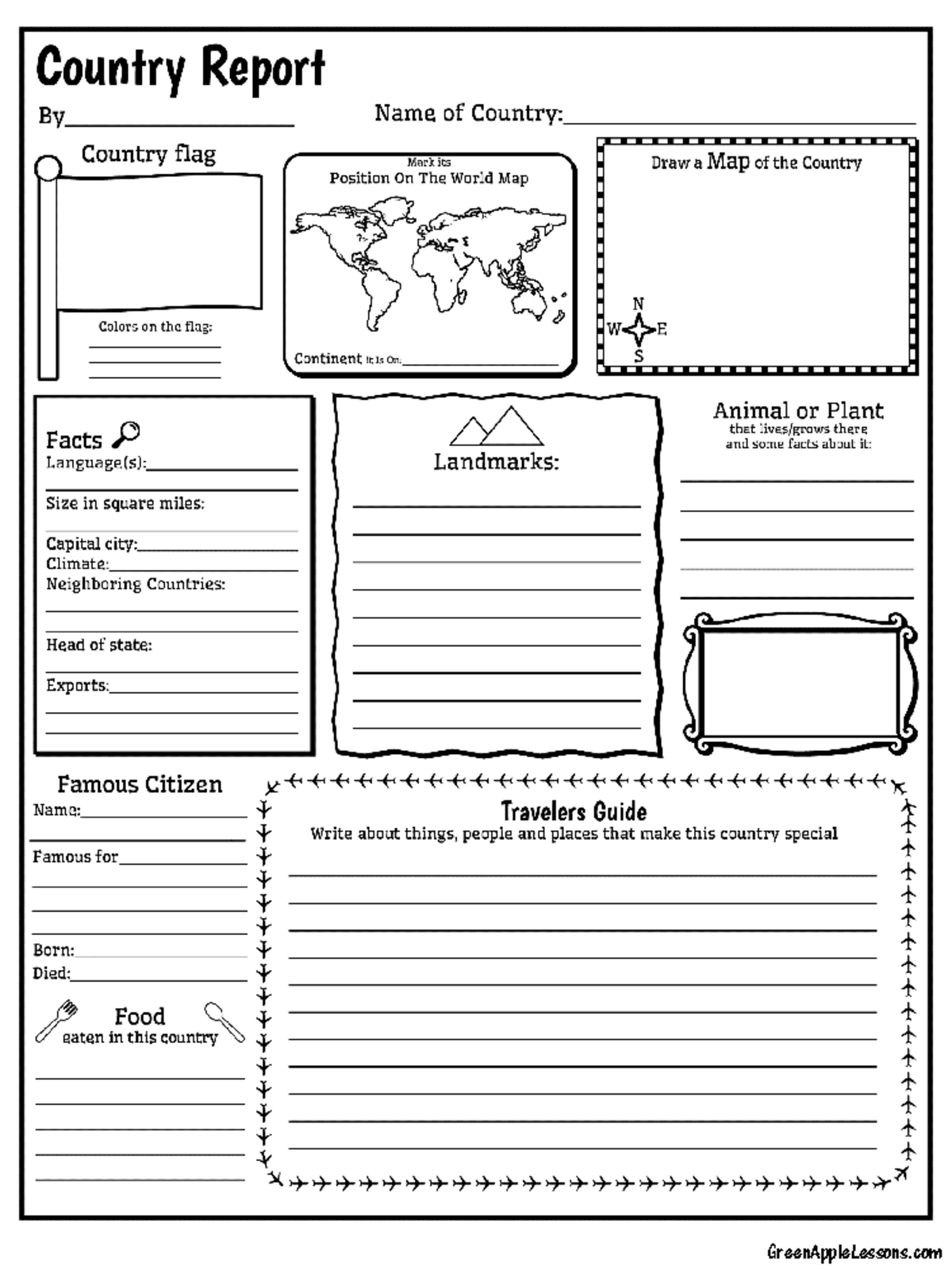 Country Report: Special Features and Facts about [Country Name] J73 ...