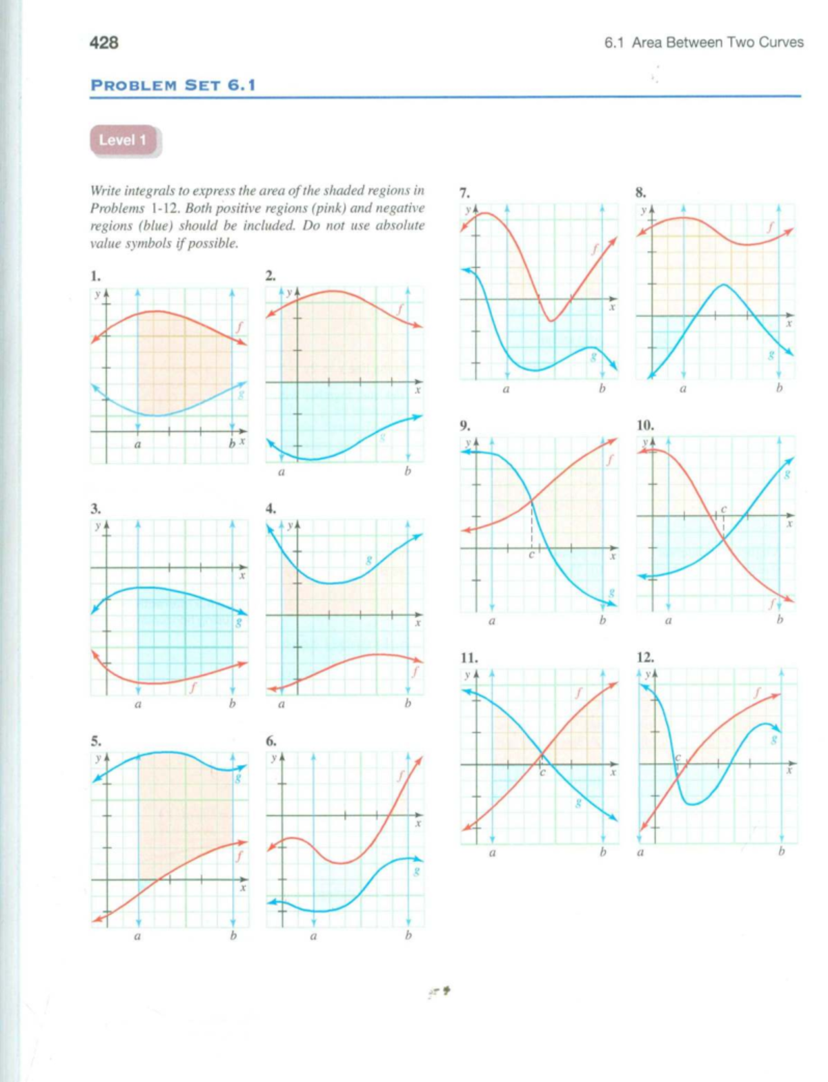 428 PROBLEM SET 6: Area Between Two Curves and Volume Calculations ...