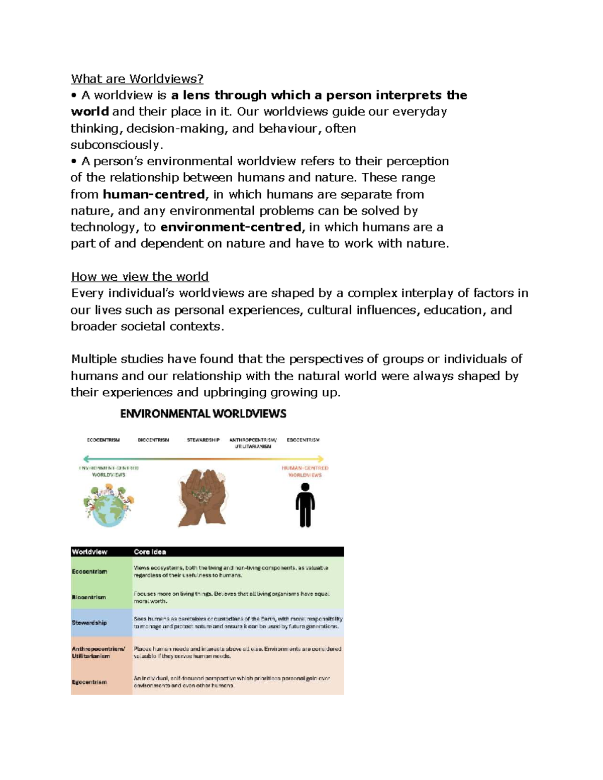 Geography Notes: Understanding Worldviews and Environmental ...