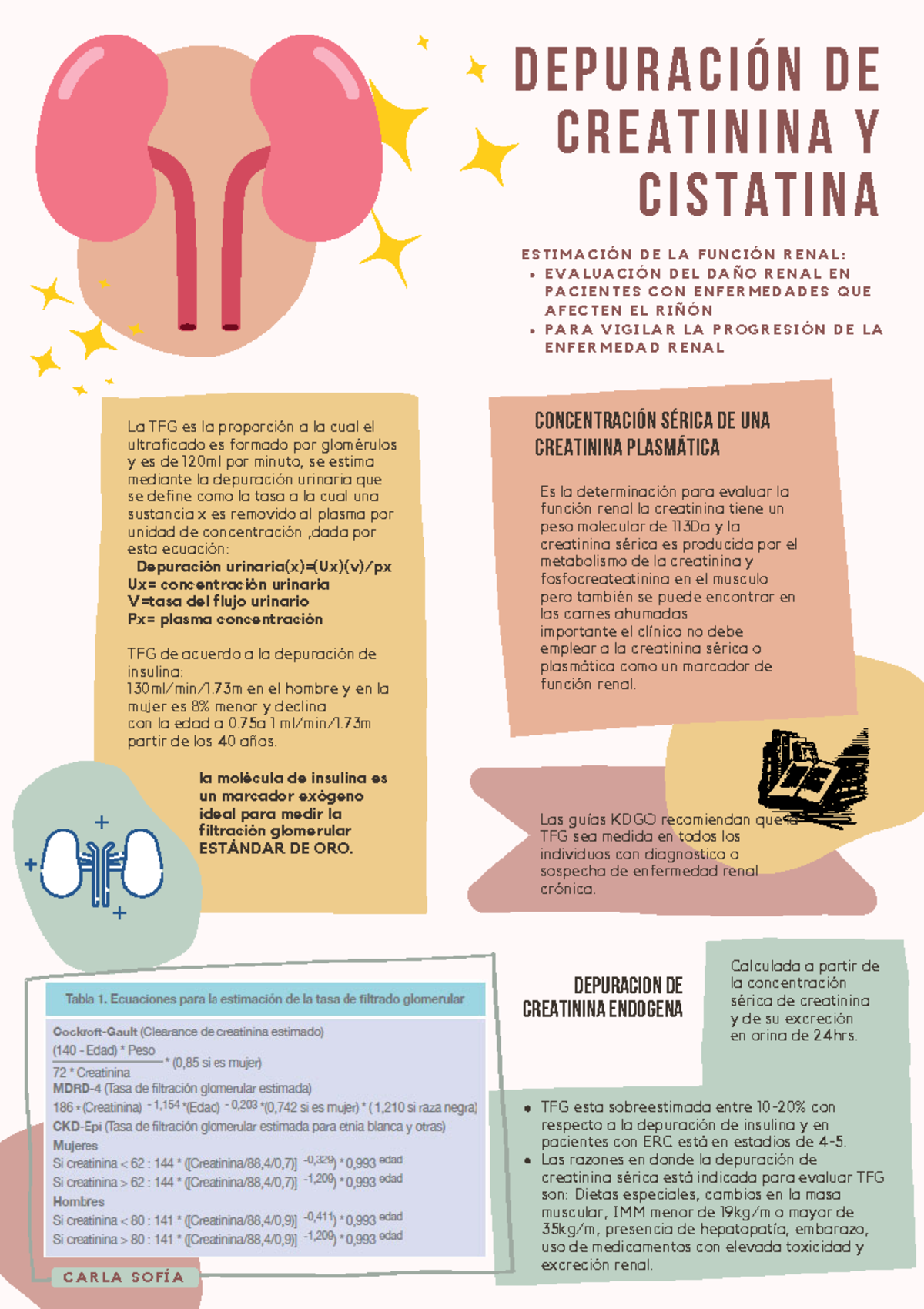 7. Depuracion DE Creatinina Y Cistatina - DEPURACION DE CREATININA ...