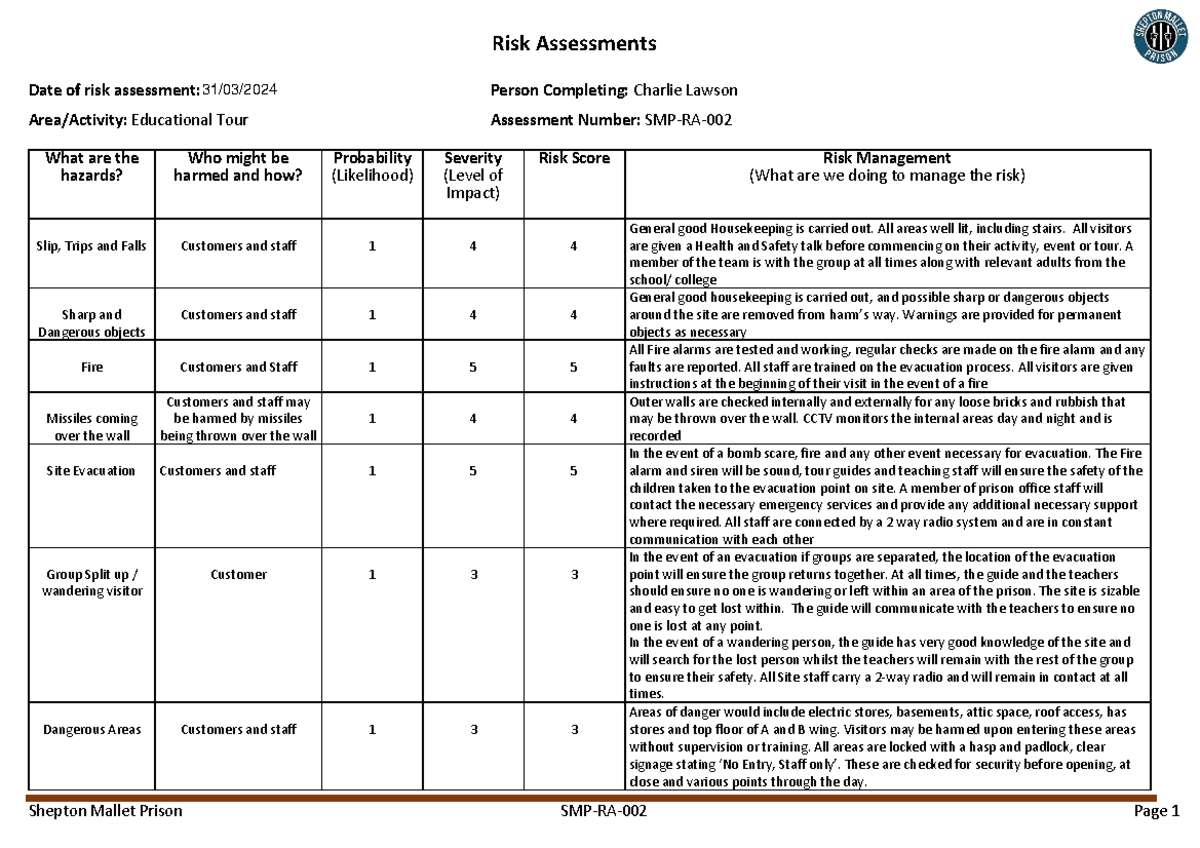 Educational Tour Risk Assessment SMP-RA-002: Hazards & Management - Studocu