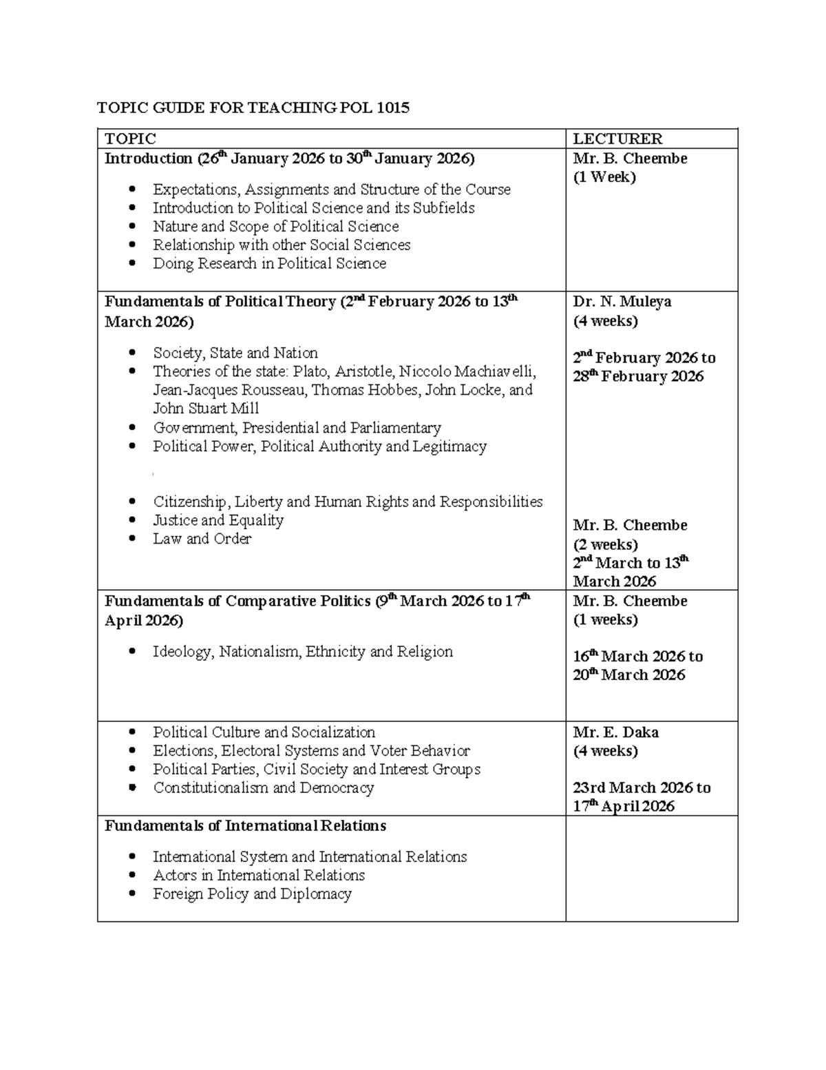 Course Outline for POL 1015: Intro to Political Science (2025-2026 ...