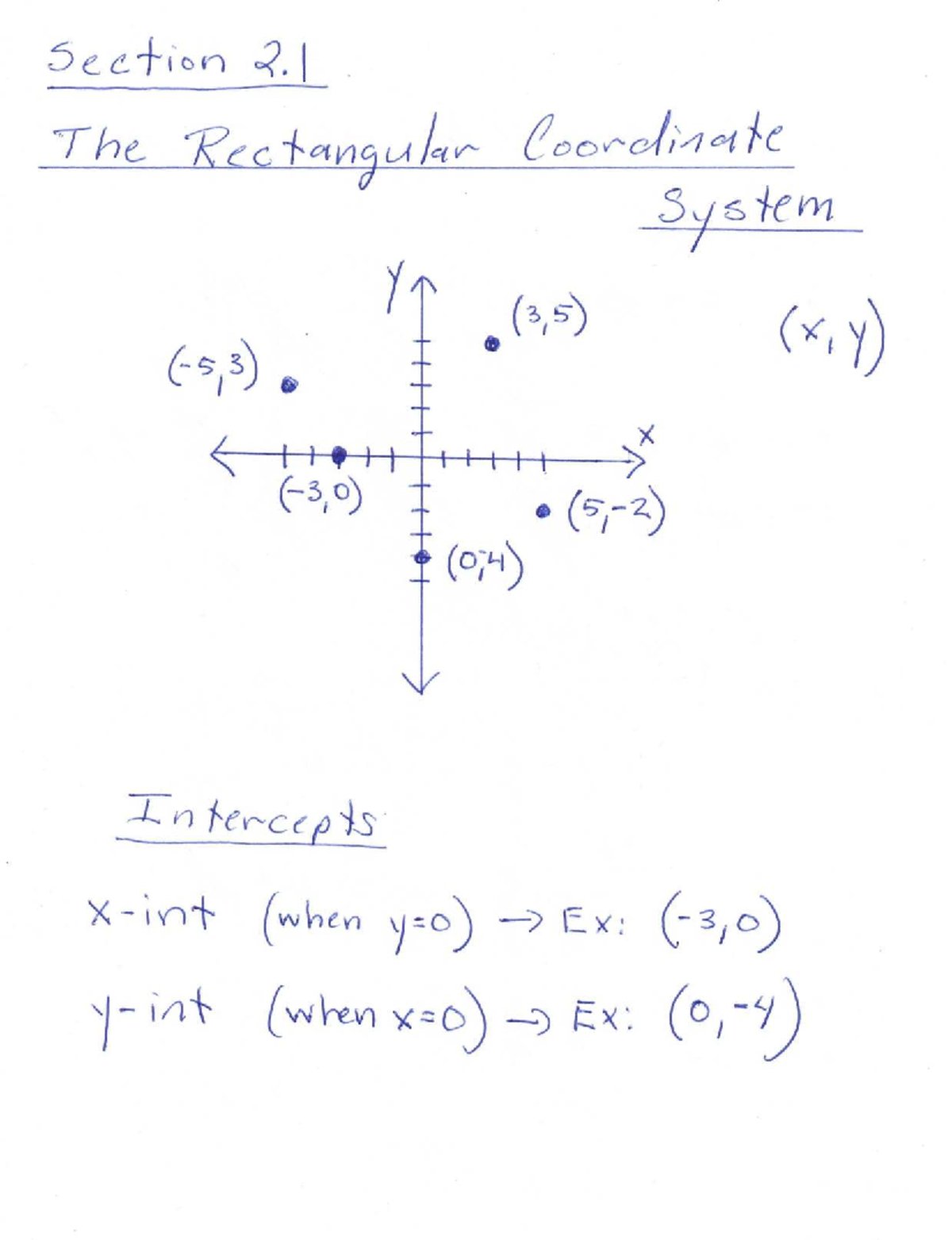 MATH 101: Section 2.1 - The Rectangular Coordinate System Insights ...
