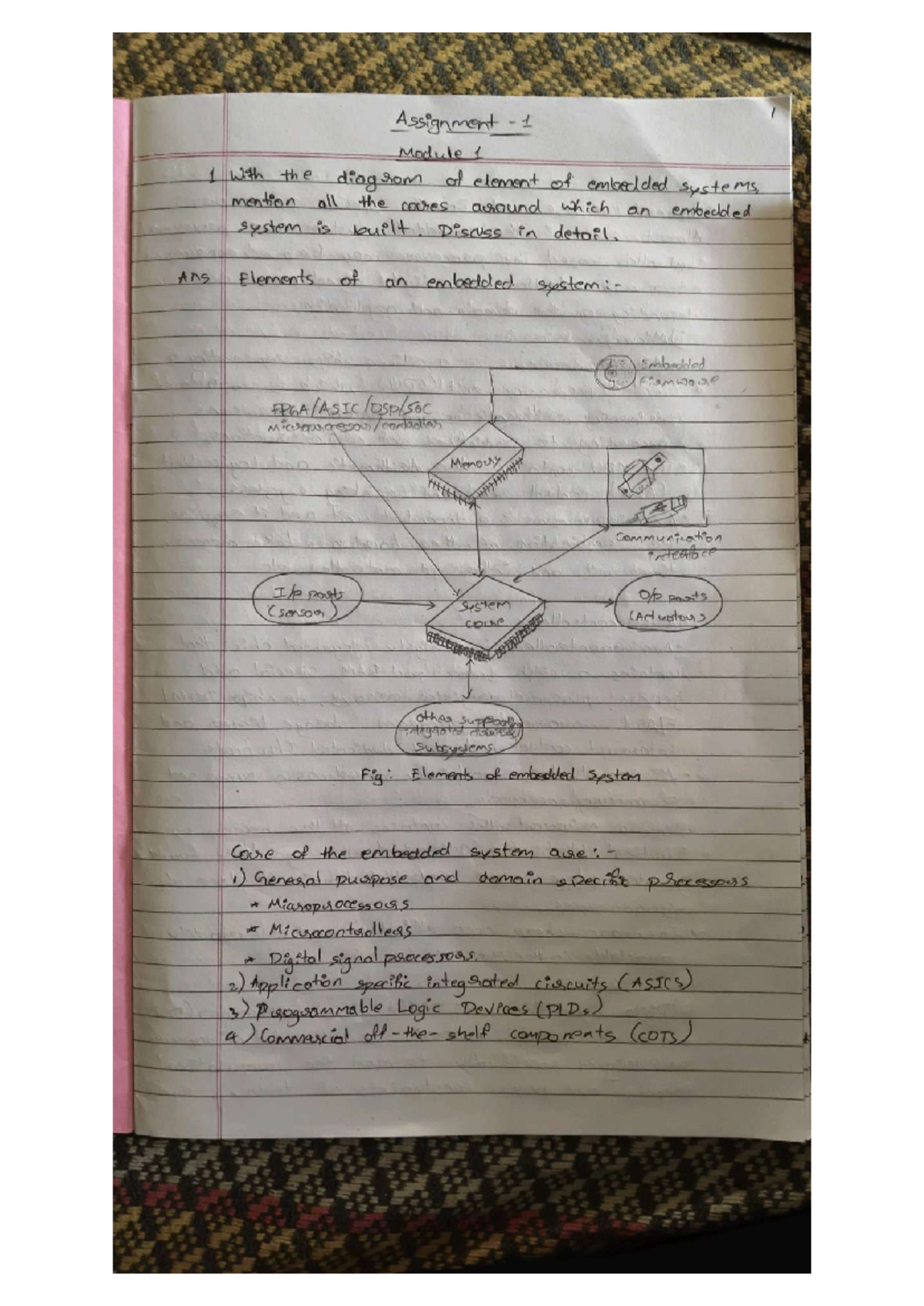 ESD Assignment 1: Elements of Embedded Systems Explained - Studocu