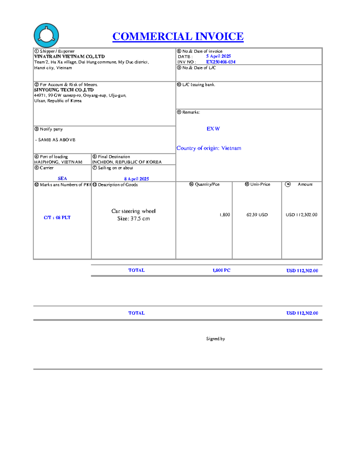 Commercial Invoice - VINATRAIN VIETNAM CO.,LTD - April 2025 - Studocu