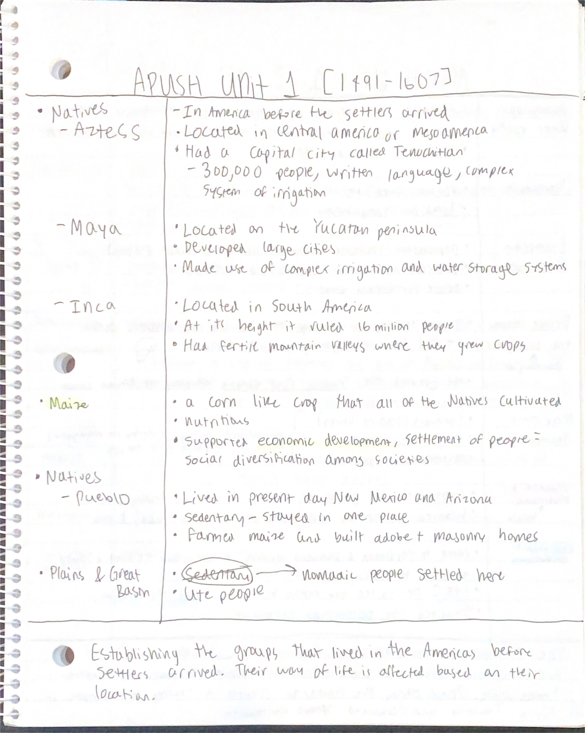 APUSH Unit 1: Overview of Native Societies and European Exploration ...