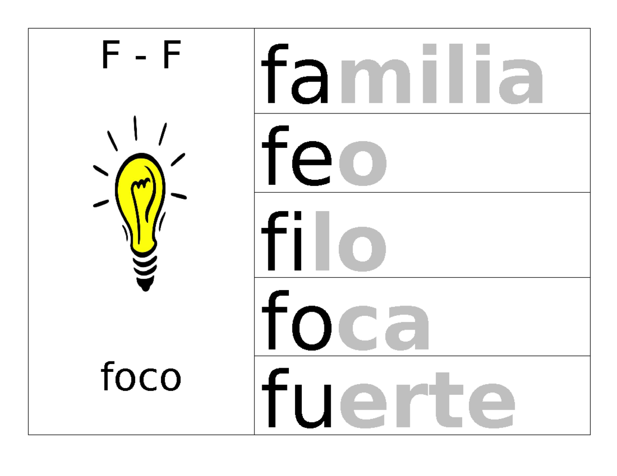 F letra - aaa - Humanidades 1 - F F familia 11 feo filo foca foco ...