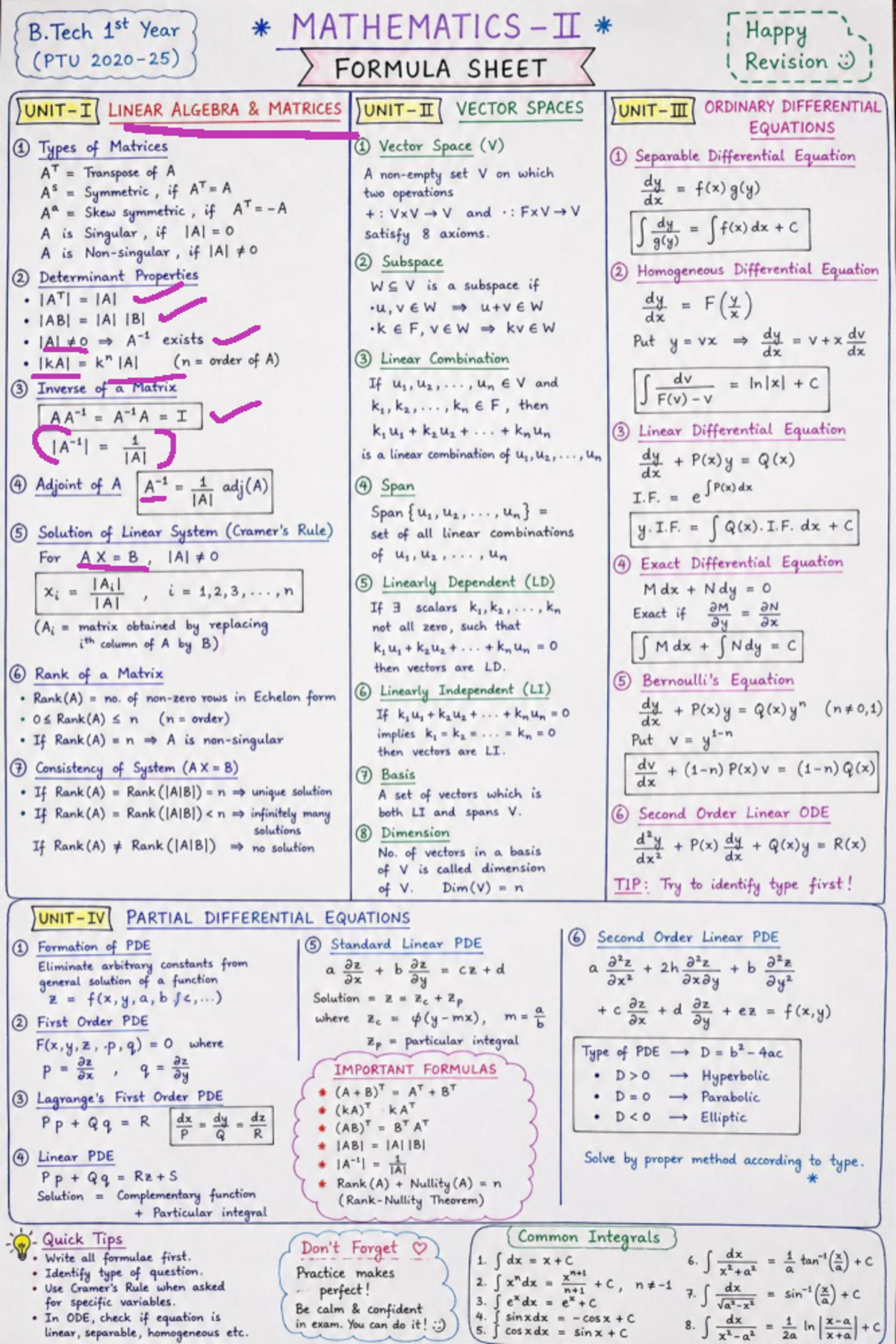 B.Tech Mathematics Year 1 (PTU 2020 25) Linear Algebra & ODE Formula ...