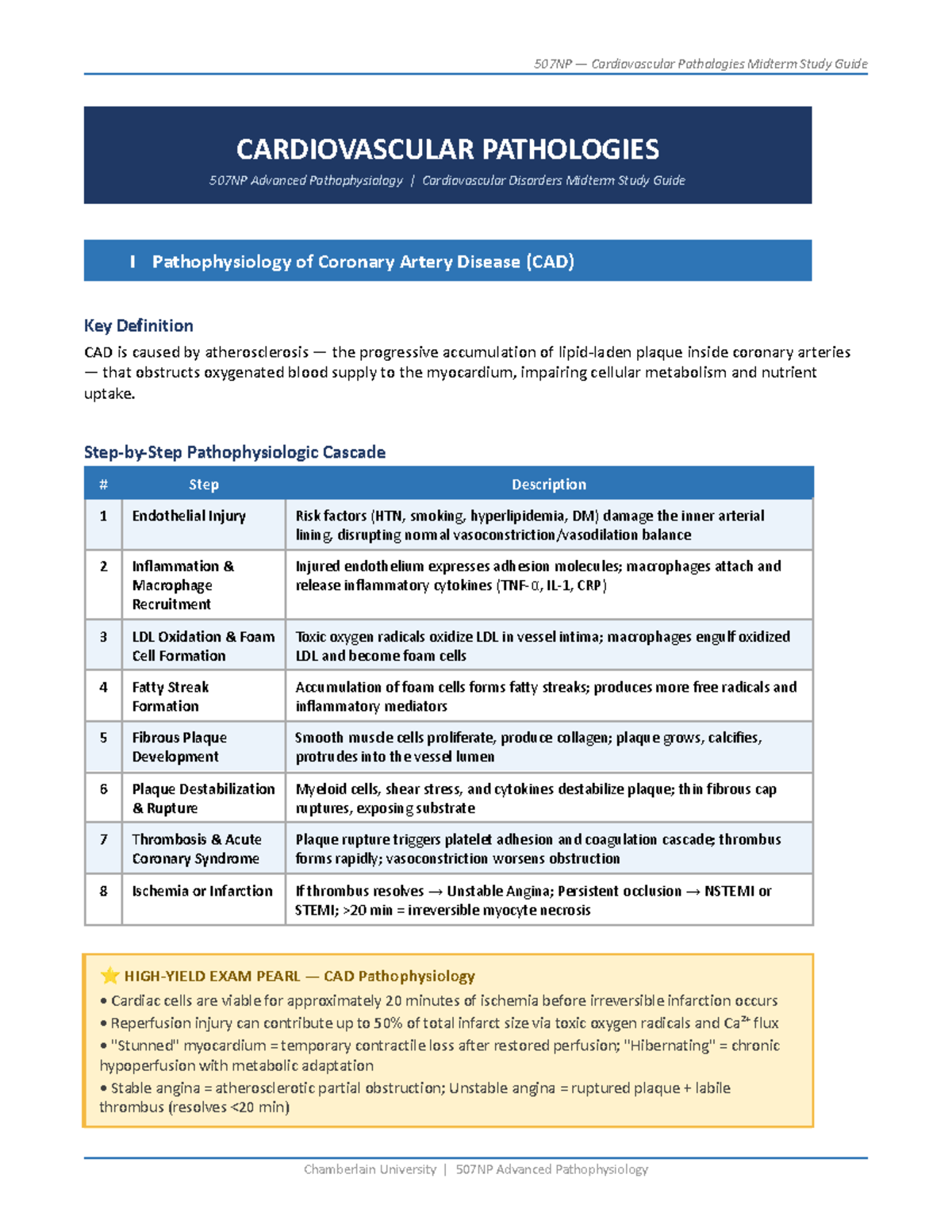 507NP Cardiovascular Pathologies Midterm Study Guide Overview - Studocu