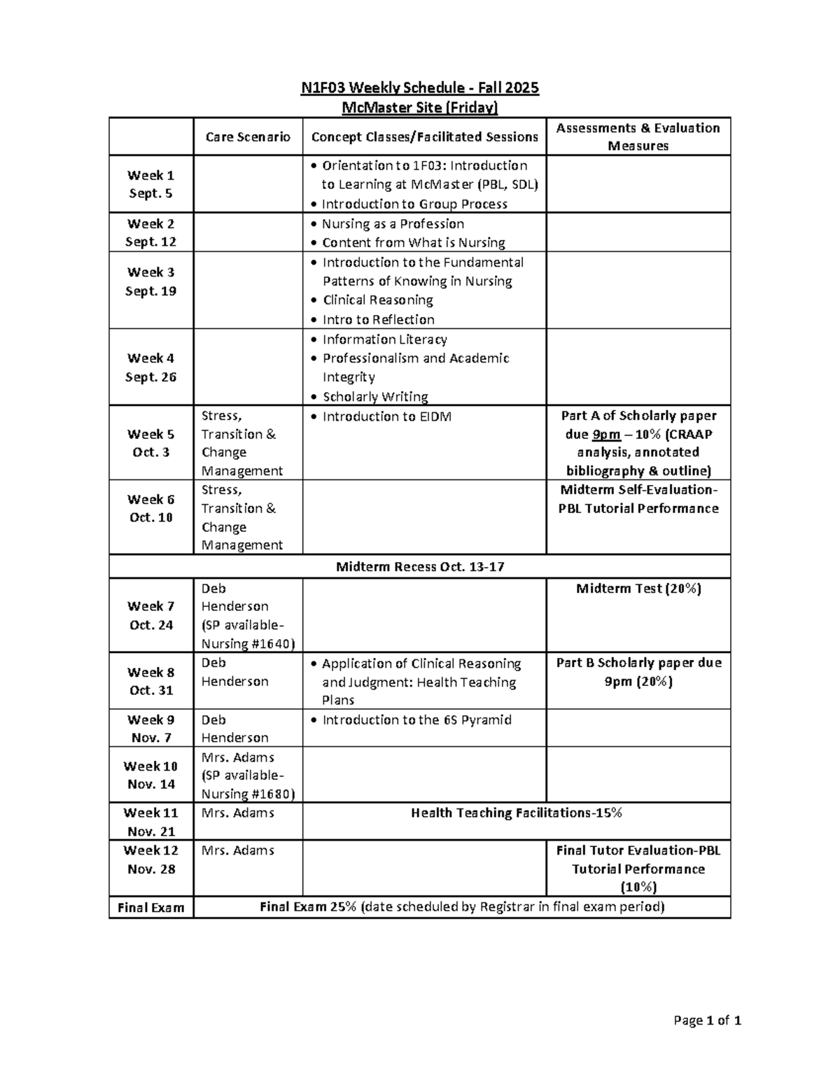N1F03 Fall 2025 Weekly Schedule & Care Scenarios Overview - Studocu