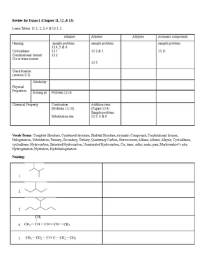 Chem 150 Chapter 3 - Chapter 3 Quantum Theory and the Electronic ...