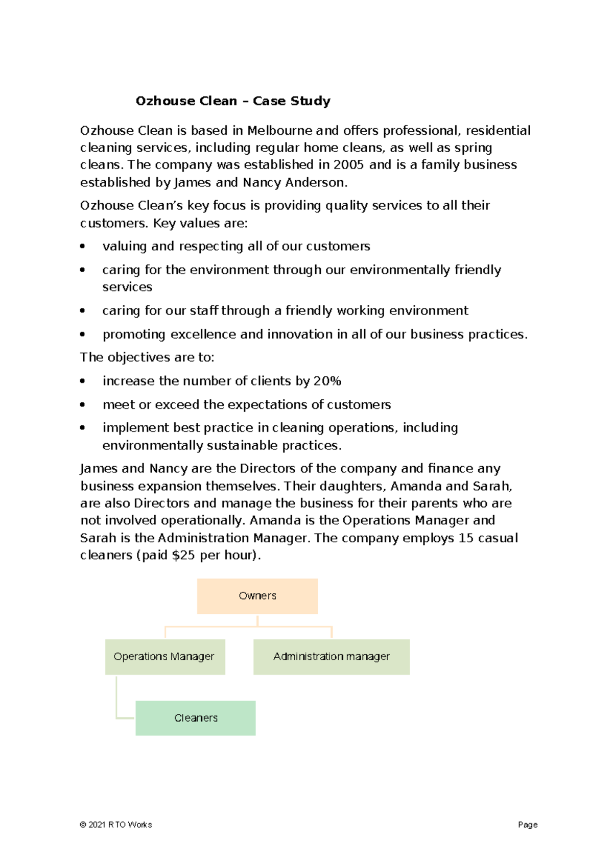 Ozhouse Clean Case Study: Strategies for Growth and Sustainability ...