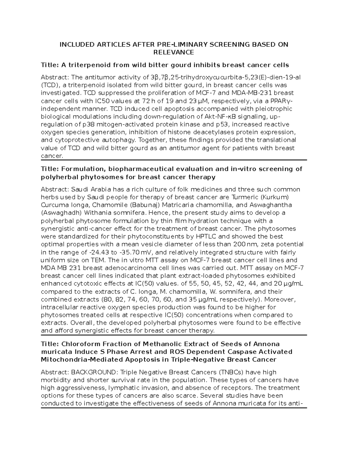 Included Articles on Anticancer Effects of Annona muricata and ...