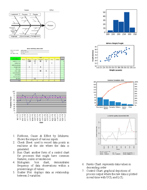 Operations and Supply Chain Management – C720 - PRE-ASSESSMENT ...