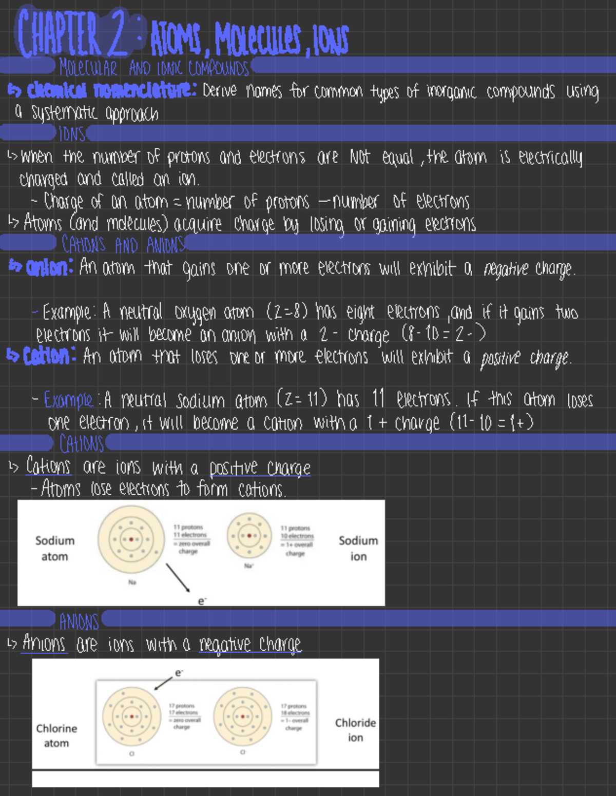 Chapter 2: Molecular and Ionic Compounds Overview for Chemistry 101 ...