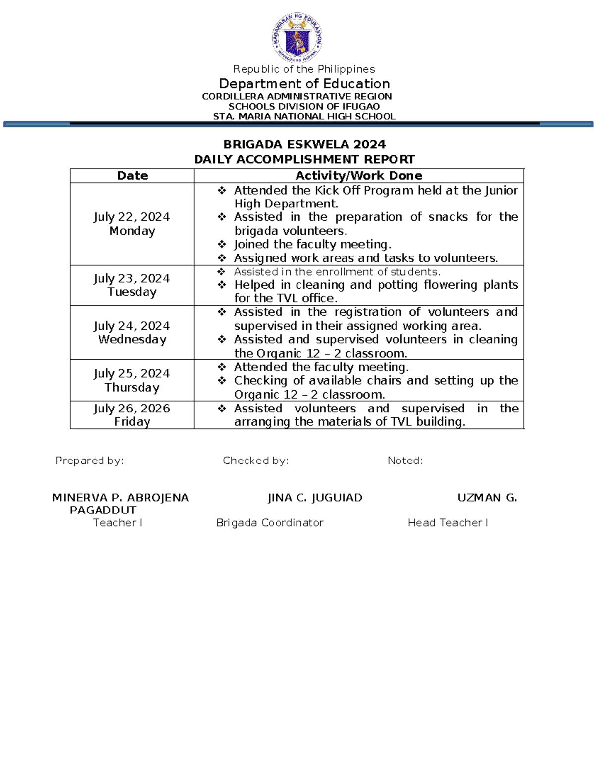 Brigada Eskwela 2024 Daily Accomplishment Report - Ifugao Schools - Studocu