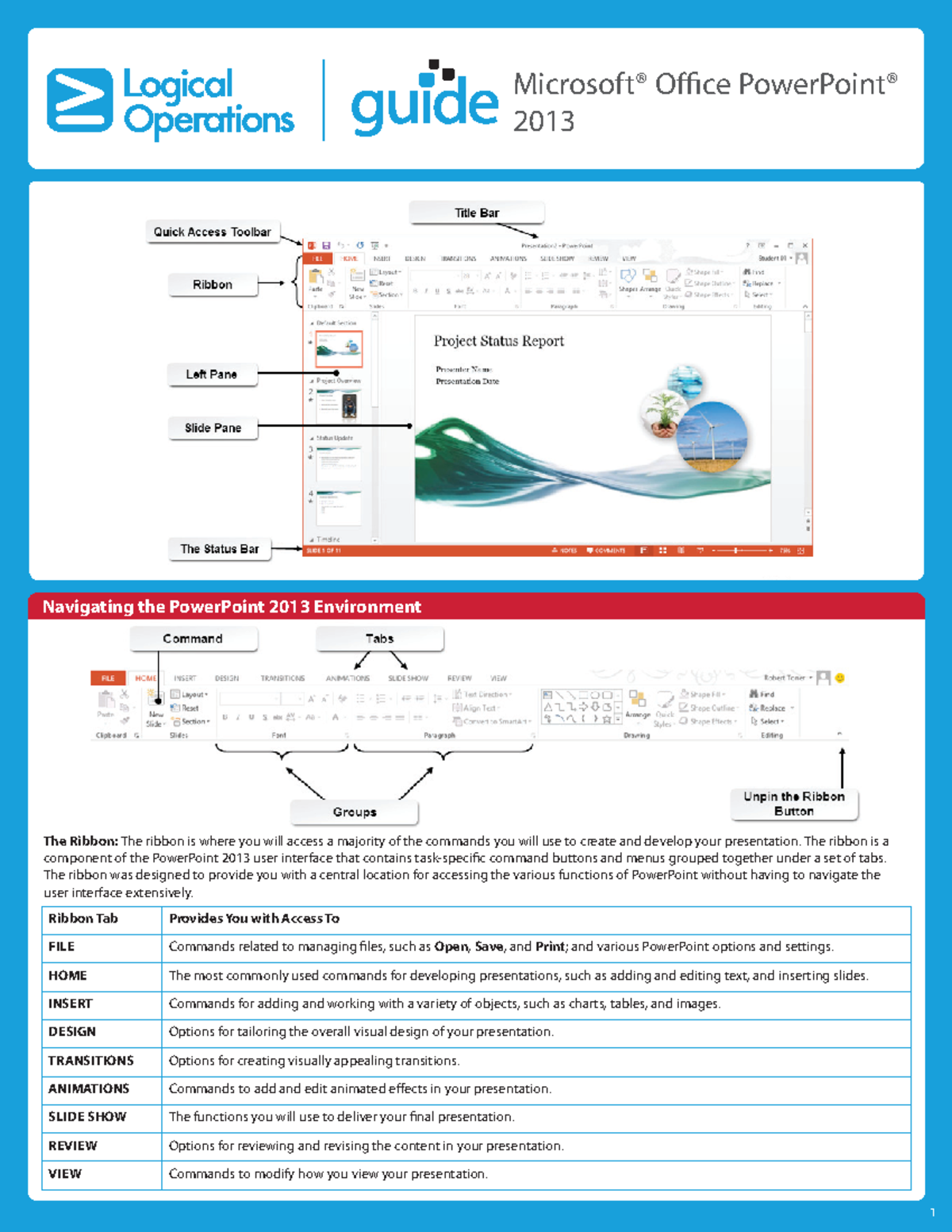 Microsoft Office Power Point 2013 - Microsoft® Office PowerPoint® 2013 ...