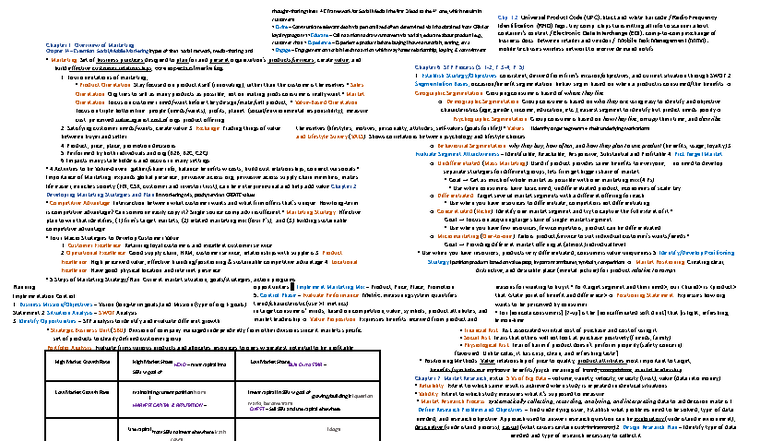Marketing Cheat Sheet: Key Concepts and Strategies (MKT 101) - Studocu