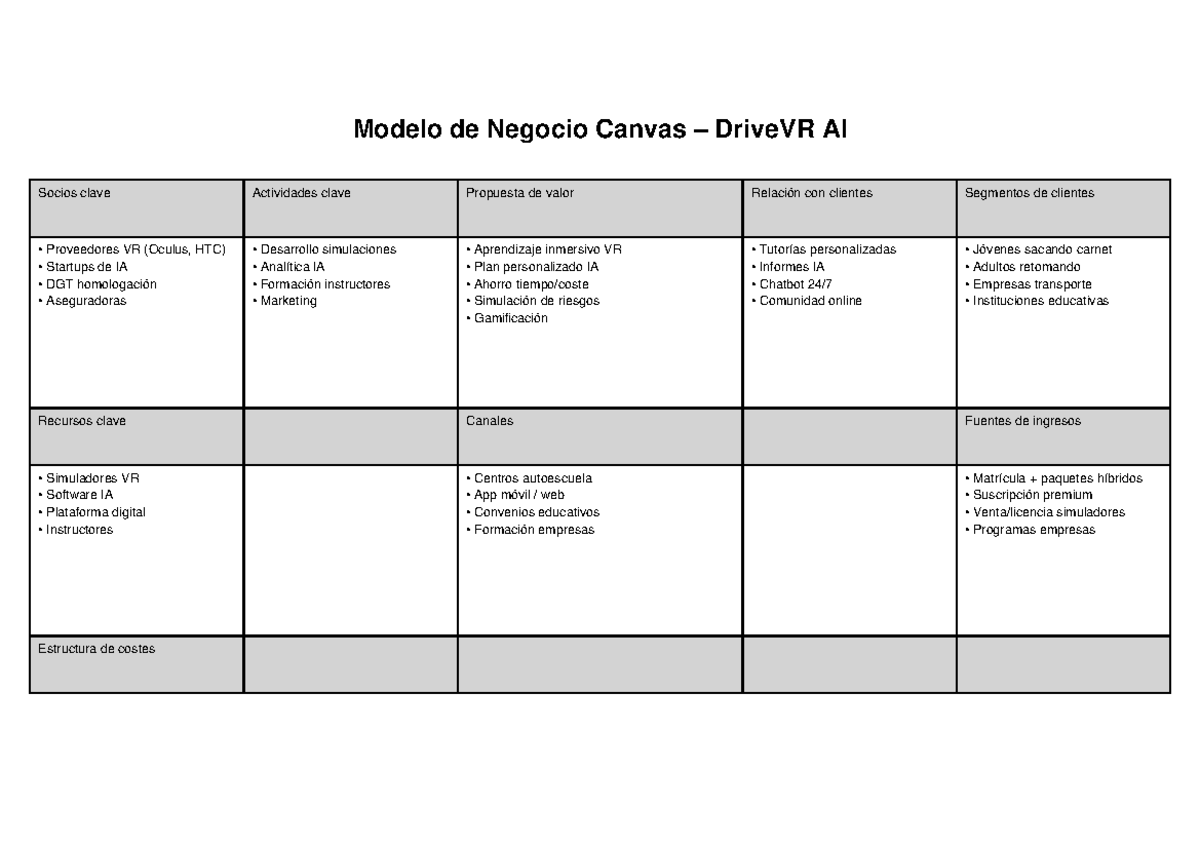 Modelo Canvas Drive VR AI: Análisis de Negocios y Estrategias - Studocu