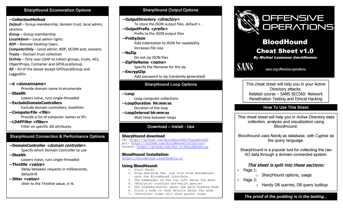 430 - SharpHound Cheat Sheet for Cyber Security Usage - Studocu