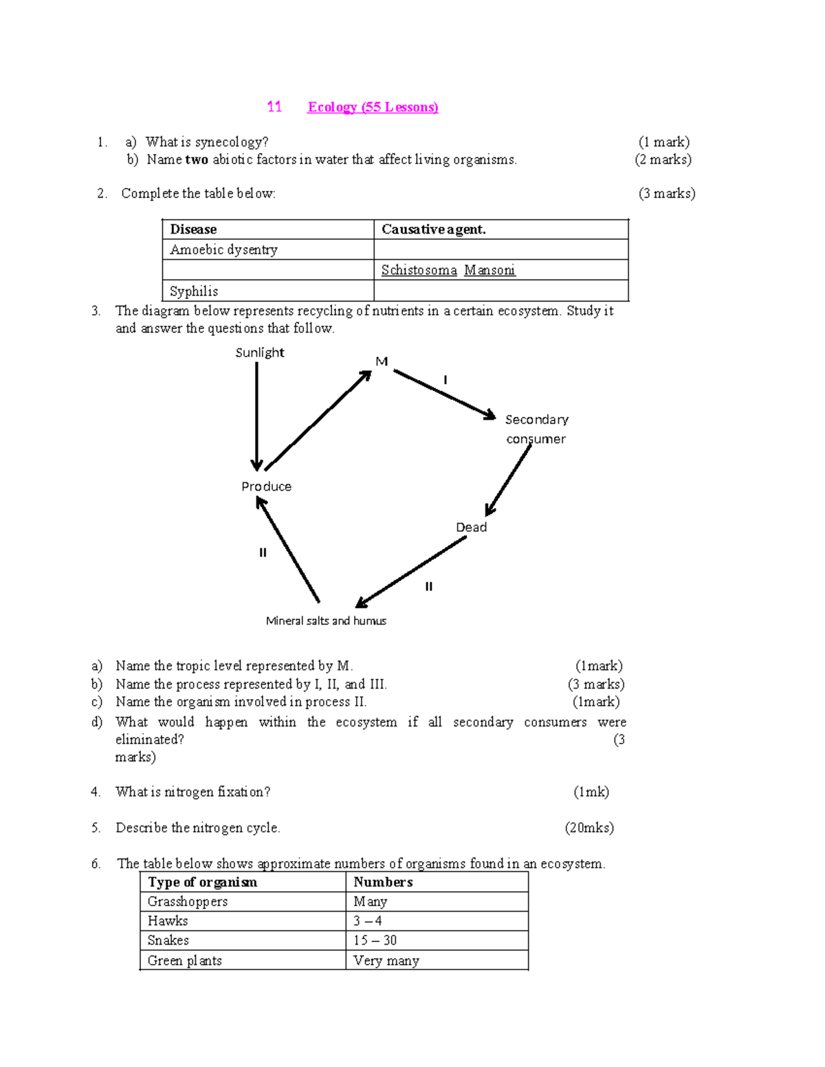 Ecology 161: Comprehensive Study Notes for Exam Preparation - Studocu