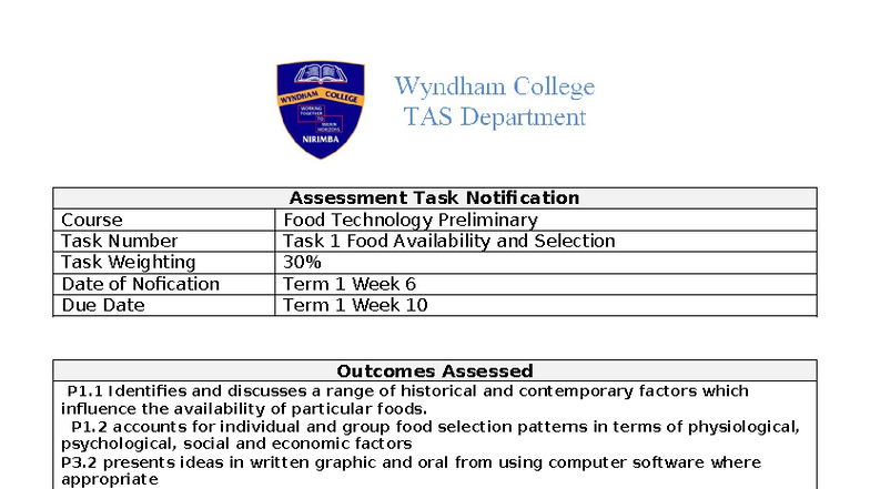 Assessment Task 1: Food Availability & Selection - Food Tech ...