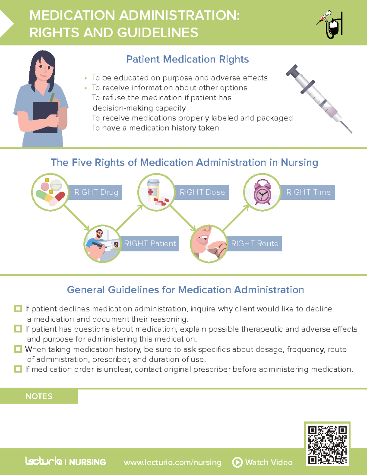 Nursing CS Medication-Administration Rights-and-Guidelines-1 - lecturio ...