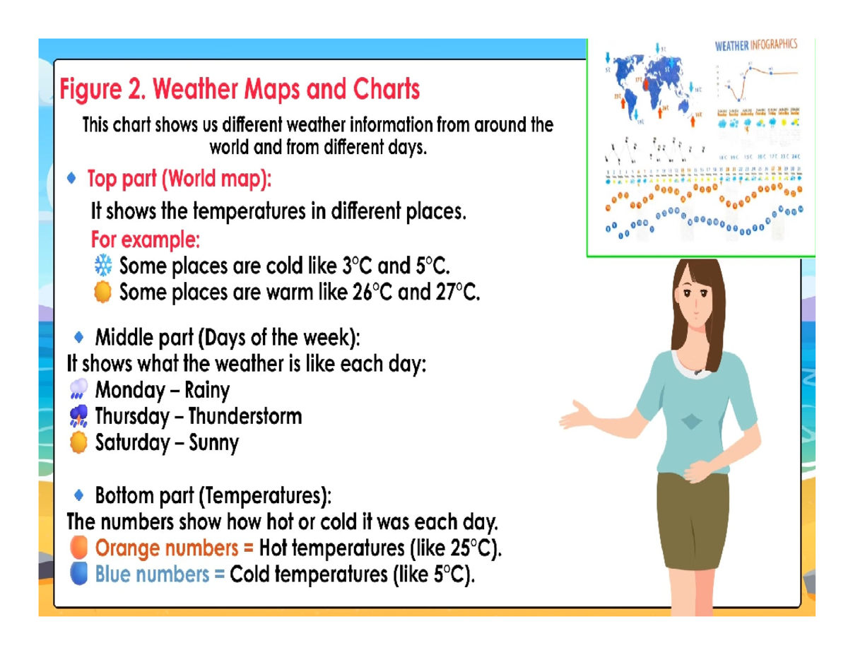 Weather Infographics SC 170: Global Weather Maps & Data Analysis - Studocu