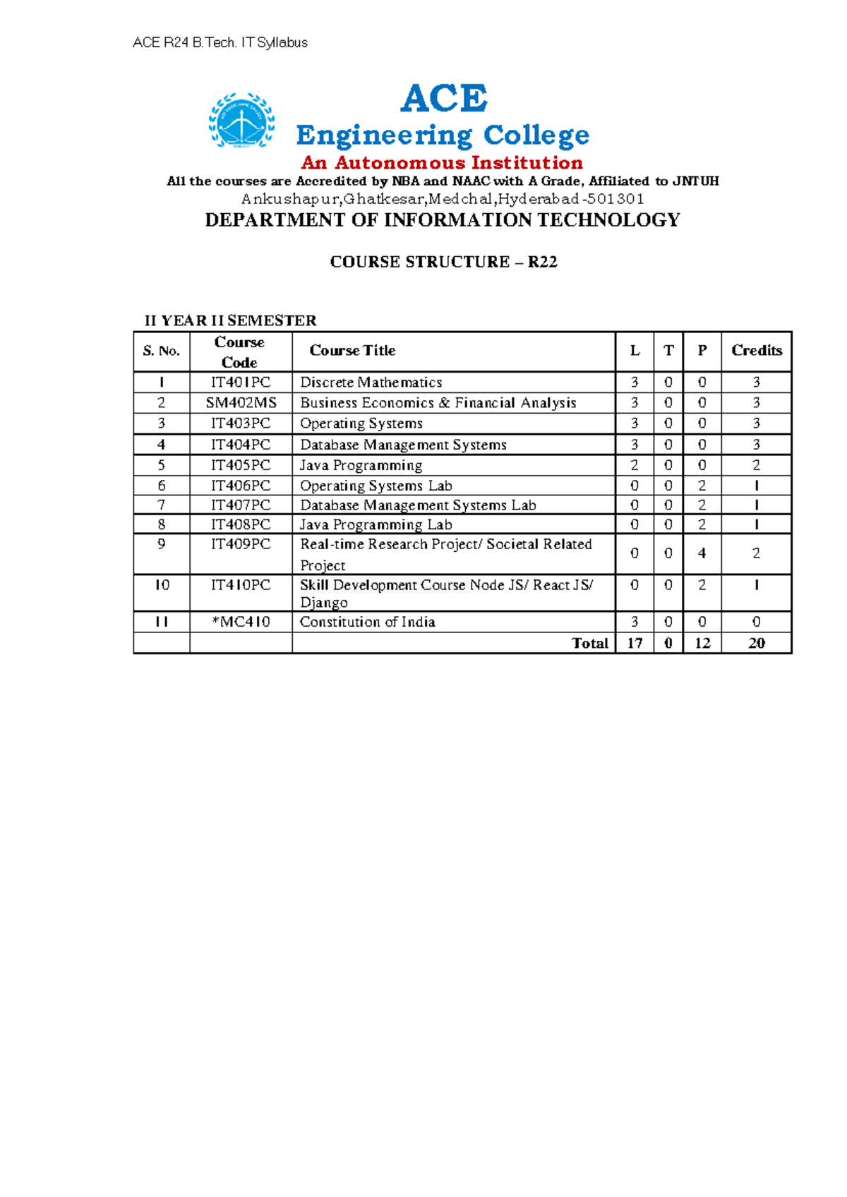 ACE R24 B.Tech. IT Syllabus for II Year II Semester Courses - Studocu