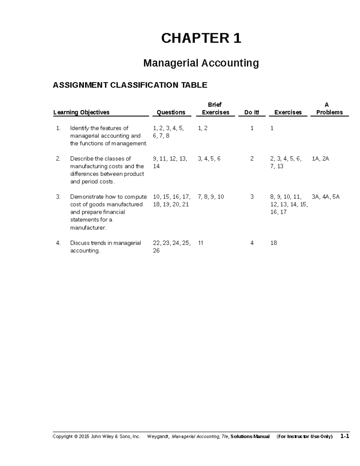 Copy of ch01 of corporate accounting - CHAPTER 1 Managerial Accounting ...