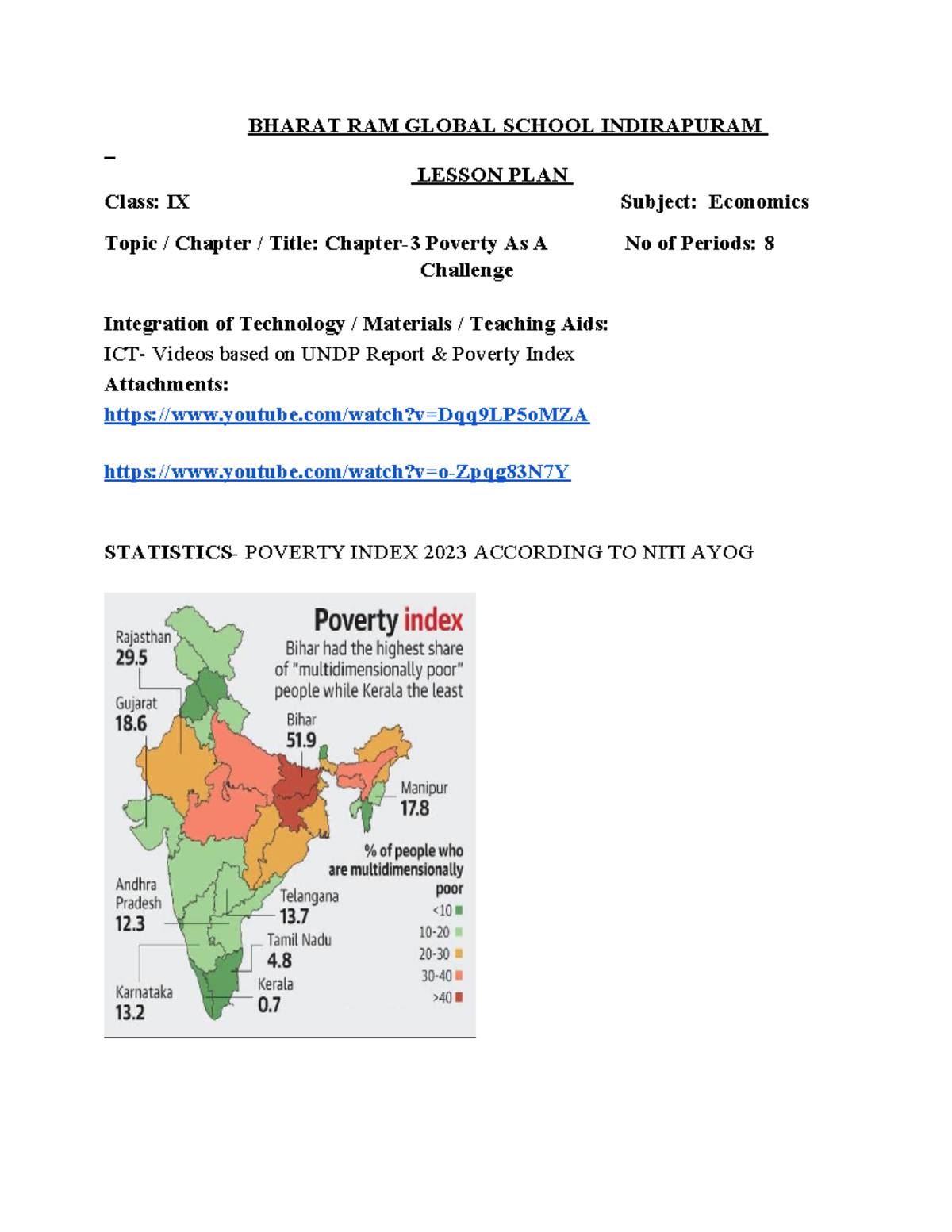 Economics IX Lesson Plan: Chapter 3 - Poverty as a Challenge Notes ...