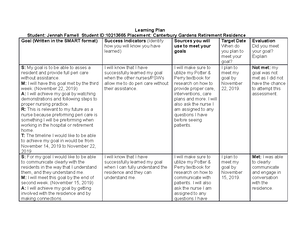 Gordons Assessment Tool - Gordon's Functional Health Patterns ...