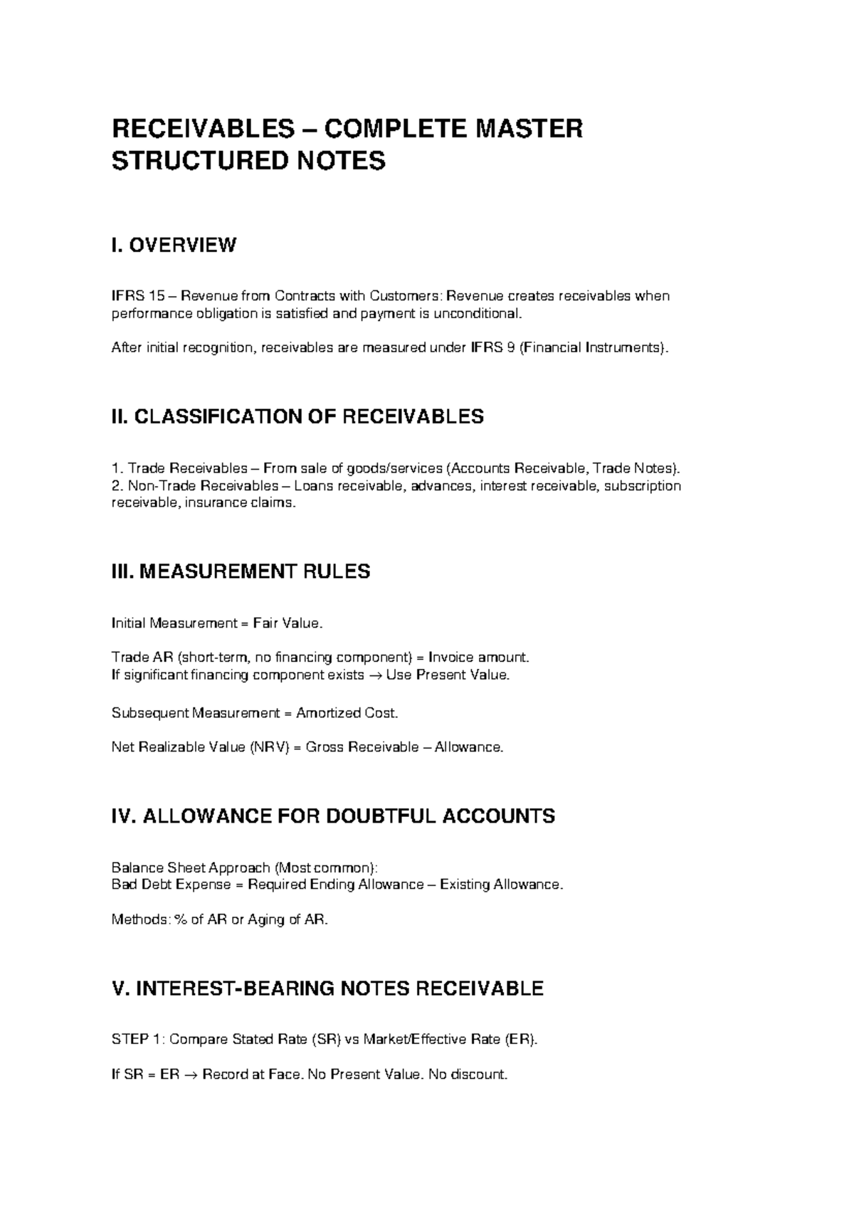 Receivables Master Notes: IFRS 15 & 9 Overview and Guidelines - Studocu