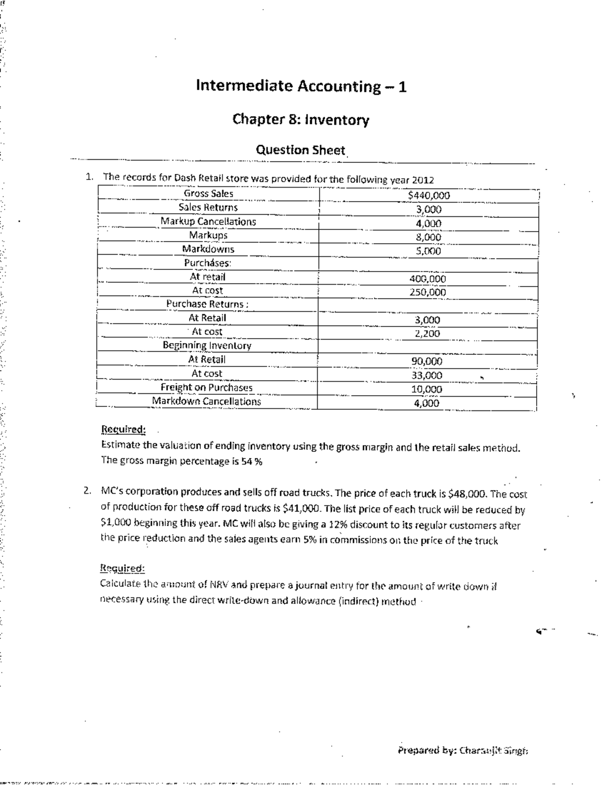 notes on different subjects - Intermediate Accounting — 1 Chapter8 ...
