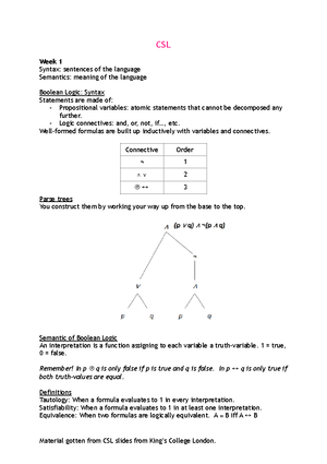 OCR A-Level Computer Science Spec Notes 1.4 Summarized - OCR A-Level ...