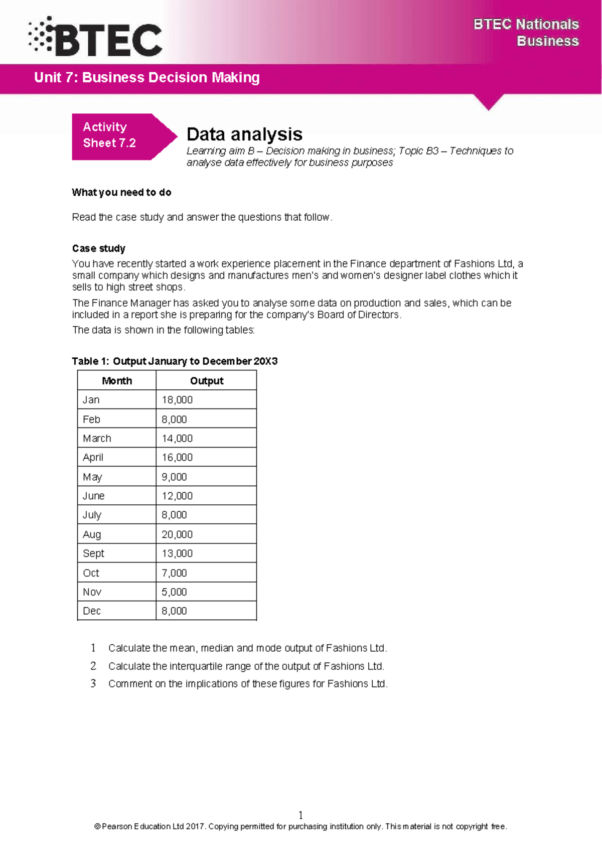 Activity - Data Analysis for Unit 7: Business Decision Making - Studocu