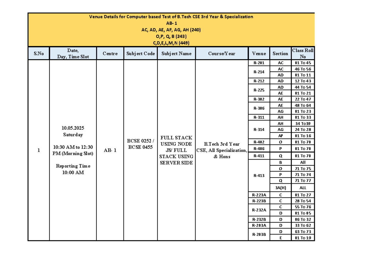 B.Tech CSE 3rd Year Full Stack Test Venue Details (Shift 1) - Studocu
