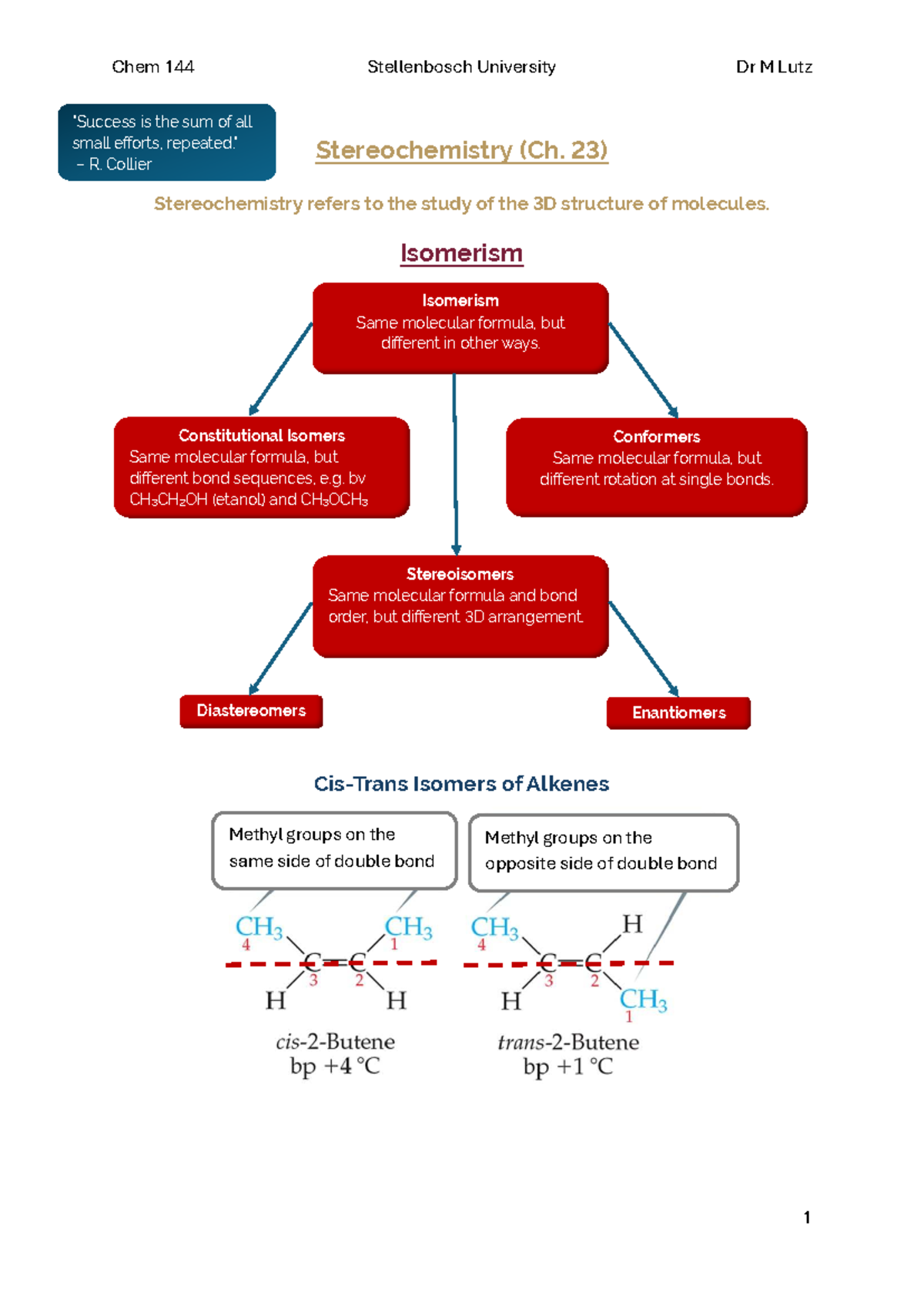 Chem 144 Stereochemistry Notes - Dr M Lutz (Ch. 23) - Studocu