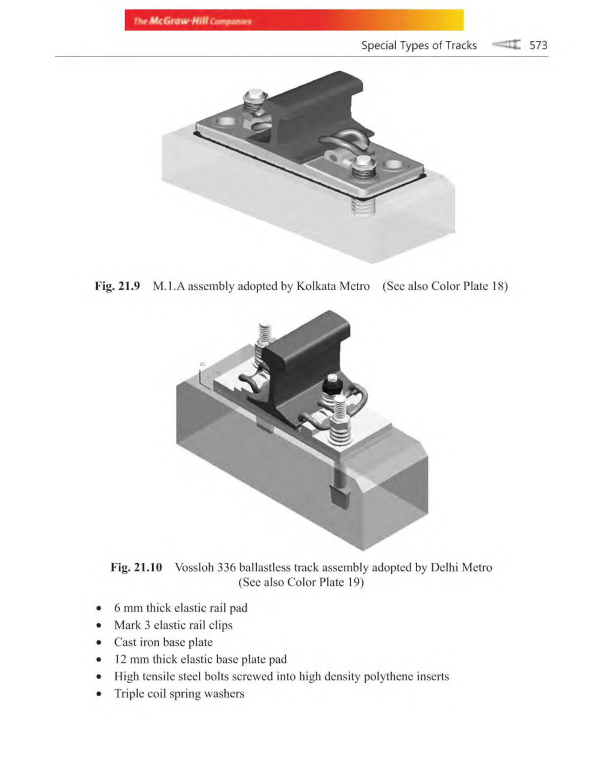 Railway Track Engineering ( PDFDrive )-100 - Special Types of Tracks ...