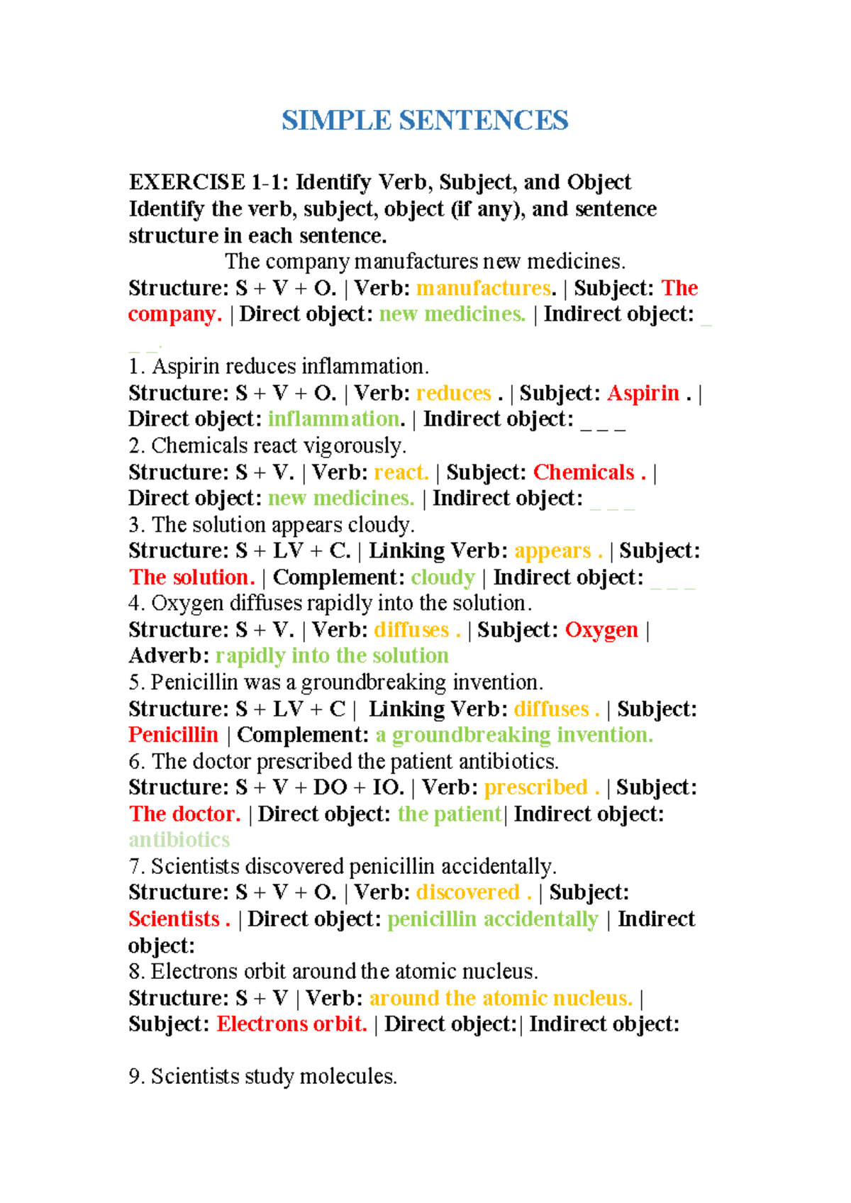 SIMPLE SENTENCES EXERCISE: Identifying Structure, Verbs, and Objects ...