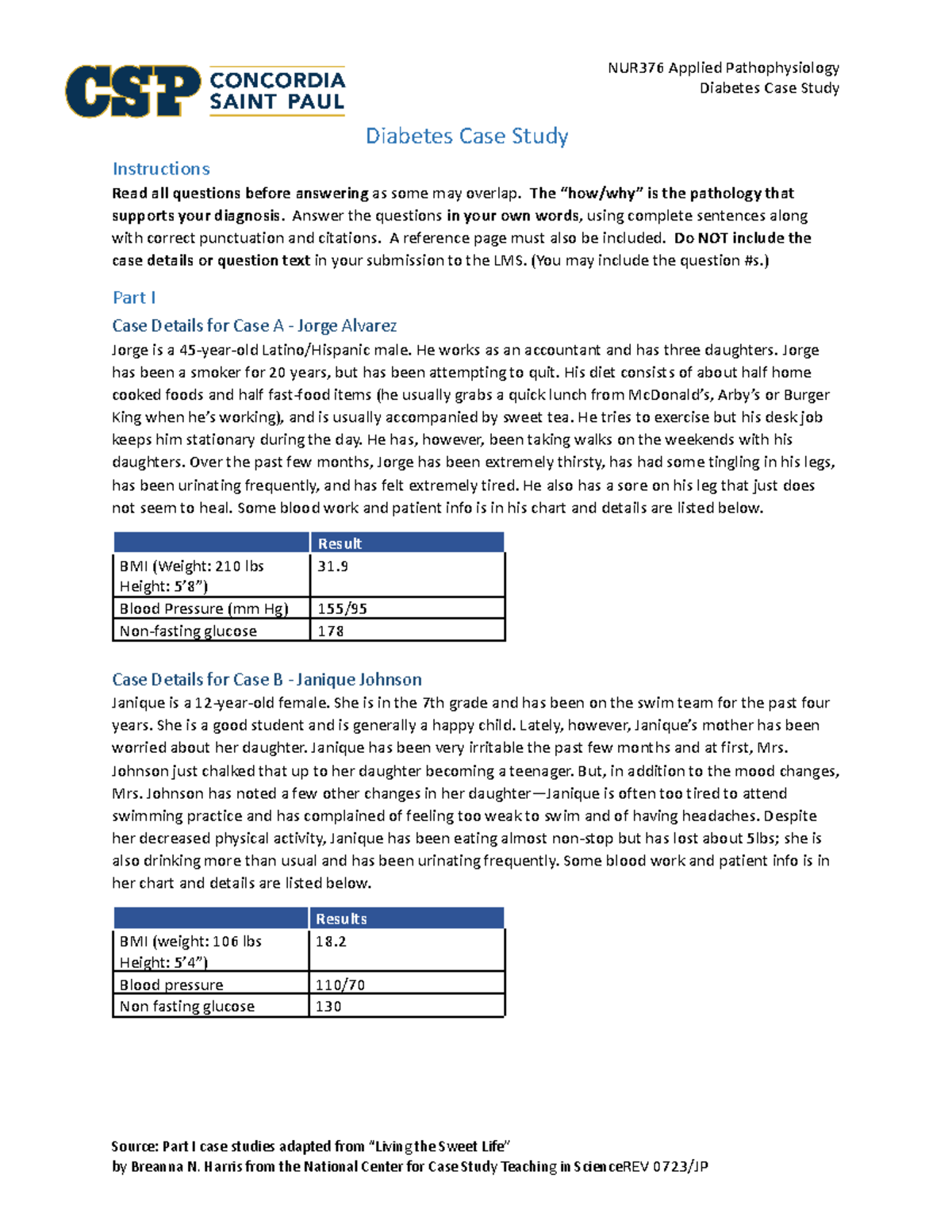 NUR376 Applied Pathophysiology Diabetes Case Study analysis and ...