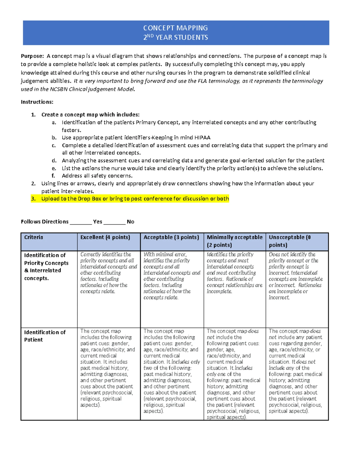 NURSING CLINICALS: Essential Lab Values and Ranges for Various Tests ...