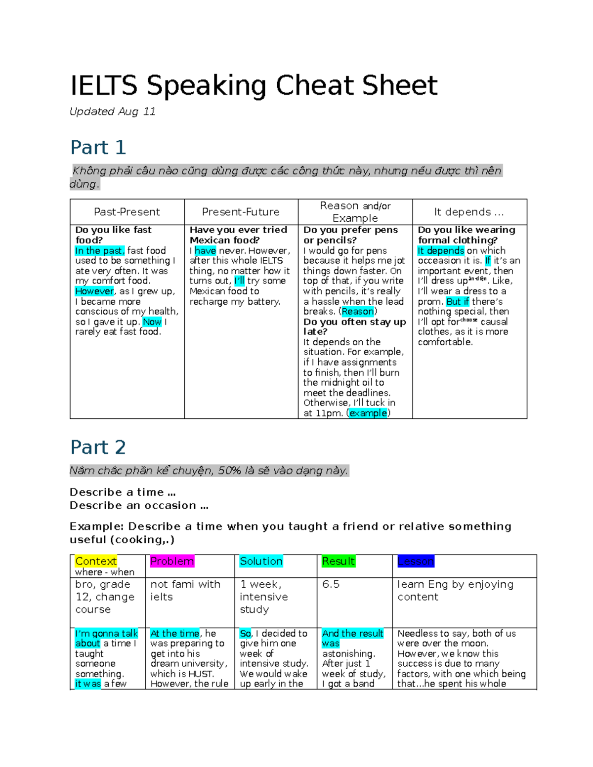 IELTS Speaking Cheat Sheet Updated Aug 11: Tips & Strategies - Studocu
