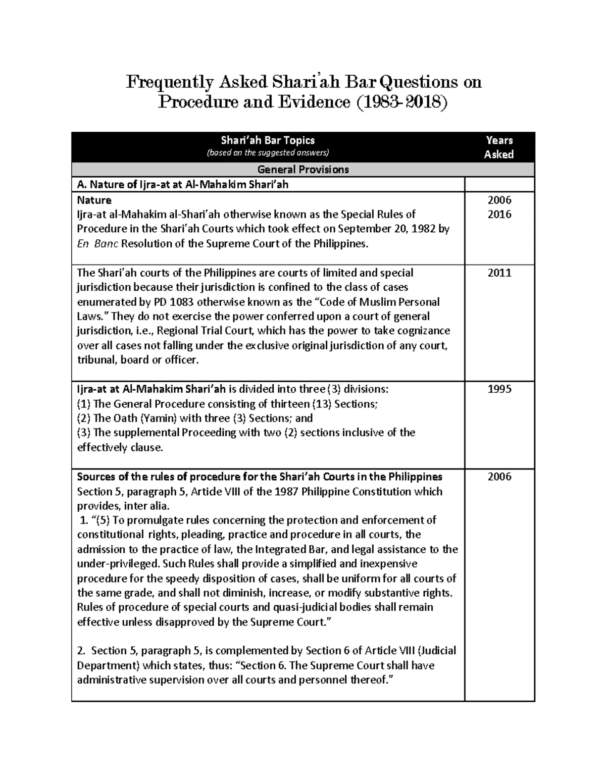QM 101 - Final Exam Notes on Using QM for Windows in Linear Programming ...