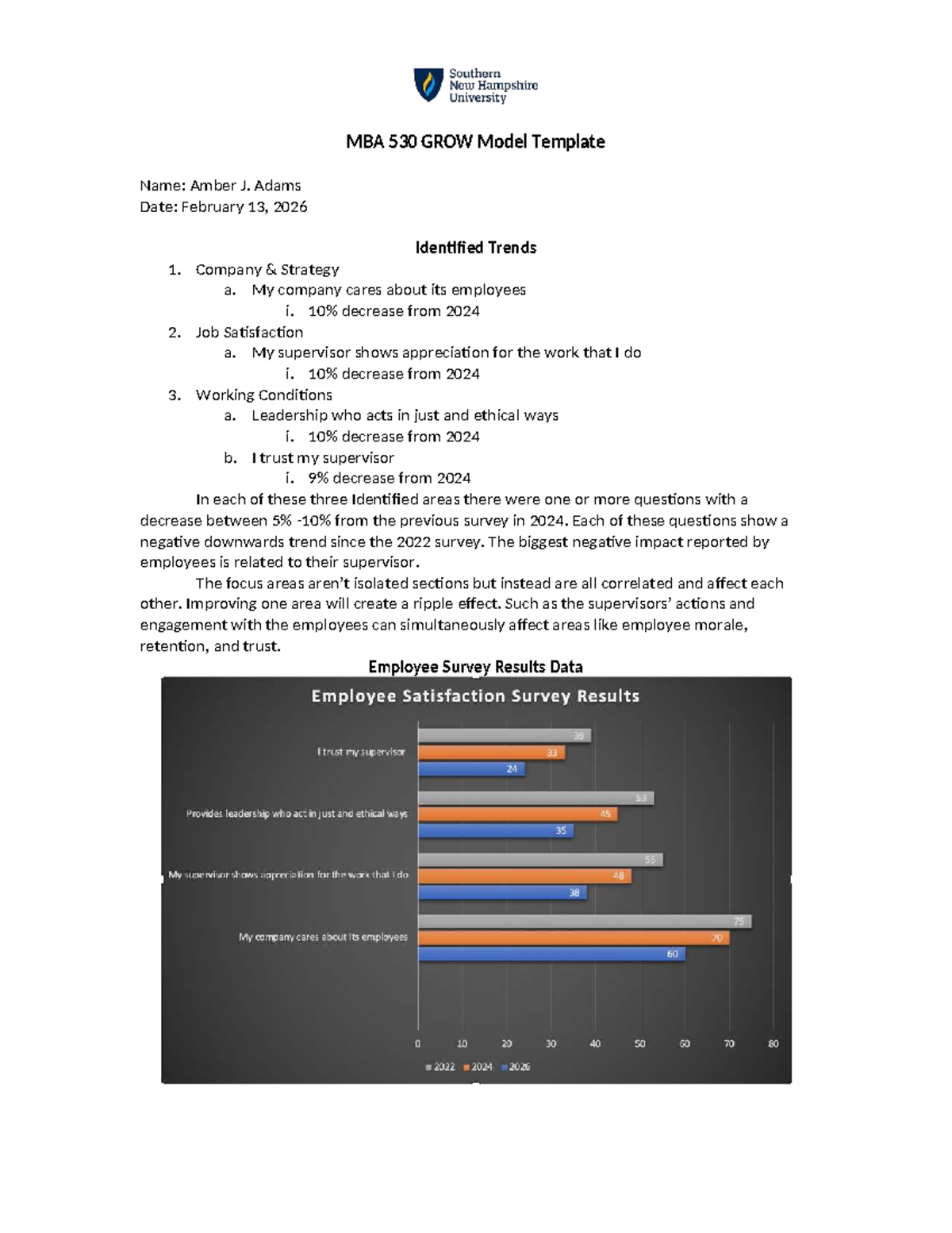 MBA 530 Employee Survey Analysis: Trends in Job Satisfaction and Trust ...