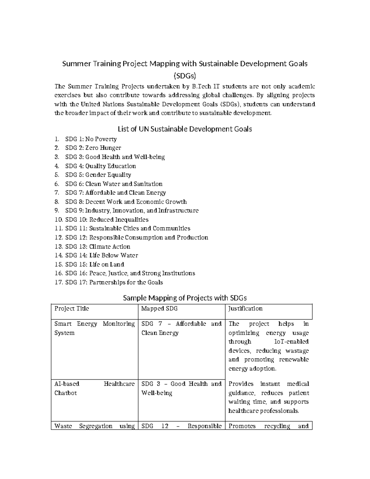 Summer Training Project SDG Mapping for B.Tech IT Students - Studocu