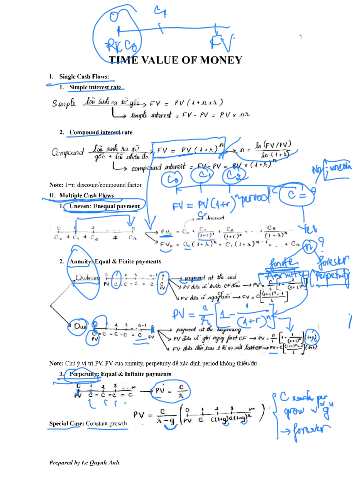 Time Value of Money Concepts and Applications - 26.Feb Notes - Studocu