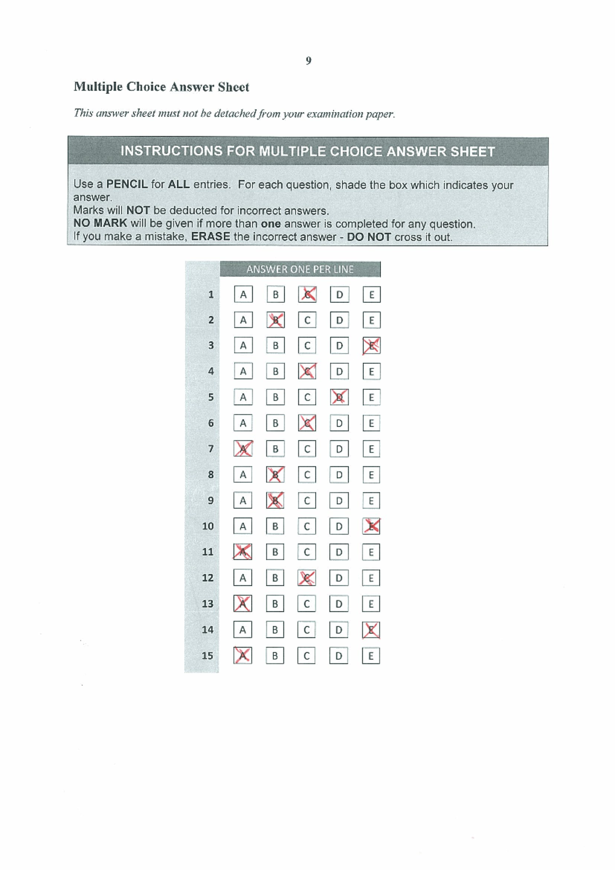 2014 Yr12 Further Matrices SAC Solutions: MC Answer Sheet - Studocu