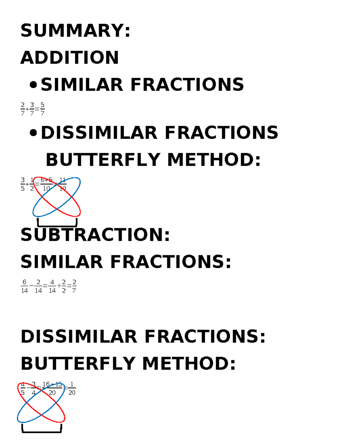 Operations oN Fractions - SUMMARY: ADDITION SIMILAR FRACTIONS 2 7 + 3 7 ...